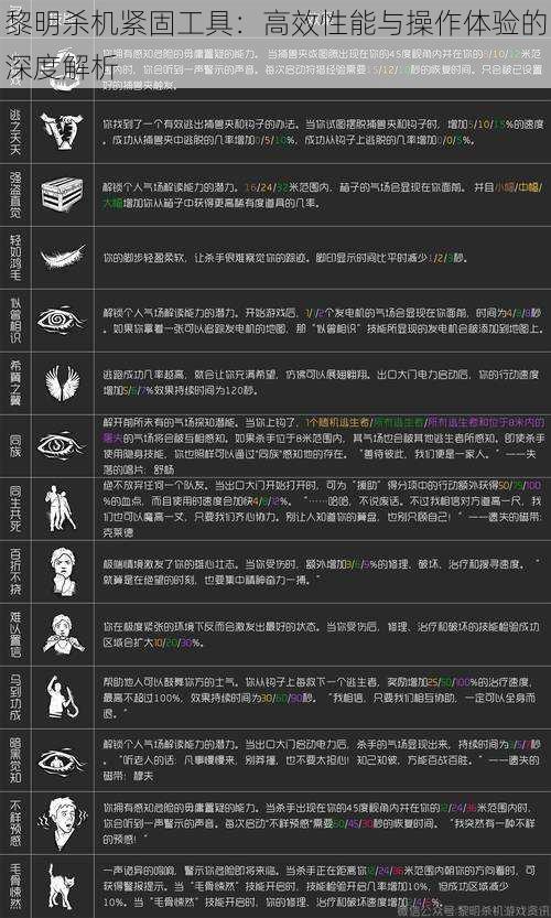 黎明杀机紧固工具：高效性能与操作体验的深度解析