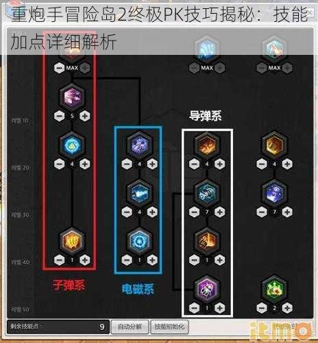 重炮手冒险岛2终极PK技巧揭秘：技能加点详细解析