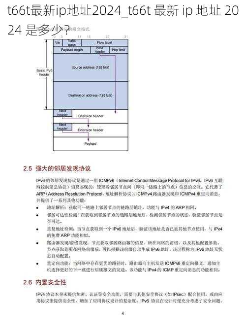 t66t最新ip地址2024_t66t 最新 ip 地址 2024 是多少？