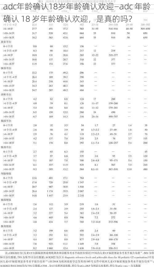 adc年龄确认18岁年龄确认欢迎—adc 年龄确认 18 岁年龄确认欢迎，是真的吗？