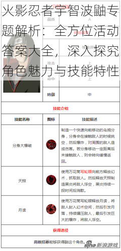 火影忍者宇智波鼬专题解析：全方位活动答案大全，深入探究角色魅力与技能特性