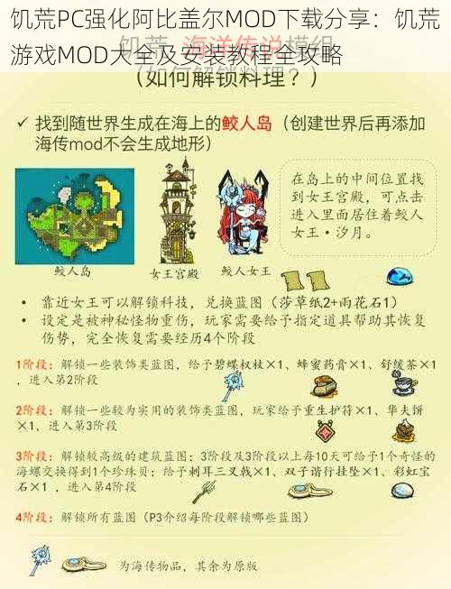 饥荒PC强化阿比盖尔MOD下载分享：饥荒游戏MOD大全及安装教程全攻略