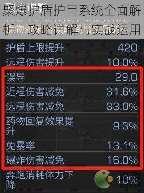 聚爆护盾护甲系统全面解析：攻略详解与实战运用