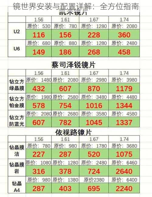 镜世界安装与配置详解：全方位指南