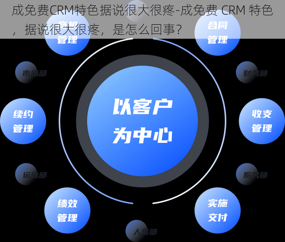 成免费CRM特色据说很大很疼-成免费 CRM 特色，据说很大很疼，是怎么回事？