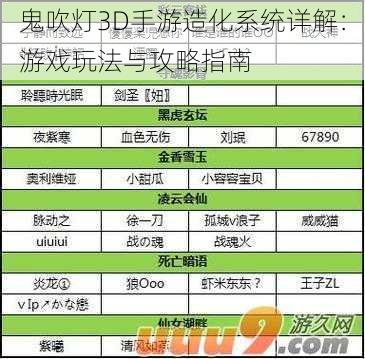 鬼吹灯3D手游造化系统详解：游戏玩法与攻略指南