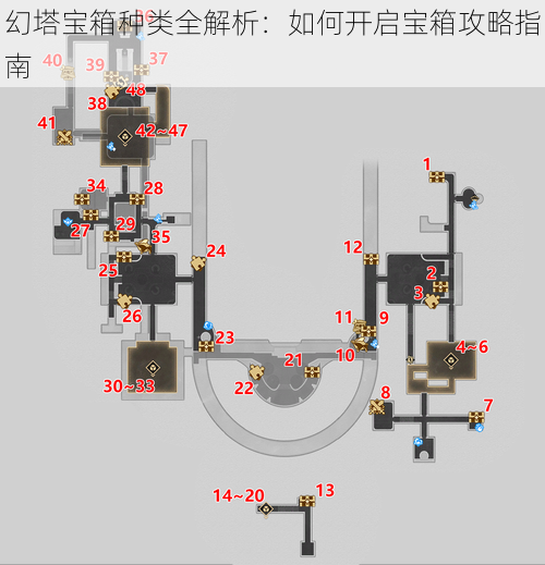 幻塔宝箱种类全解析：如何开启宝箱攻略指南