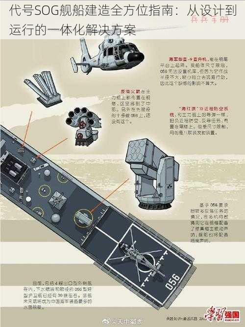 代号SOG舰船建造全方位指南：从设计到运行的一体化解决方案