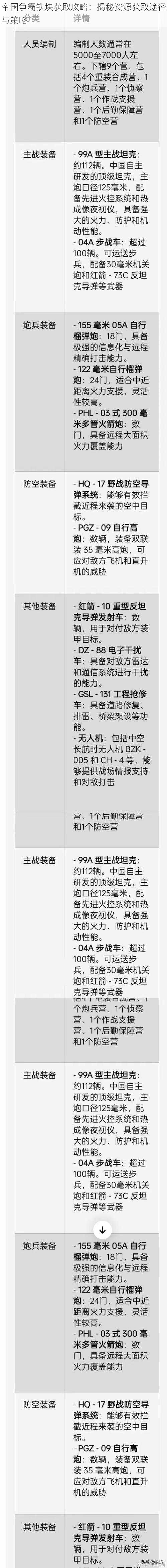 帝国争霸铁块获取攻略：揭秘资源获取途径与策略