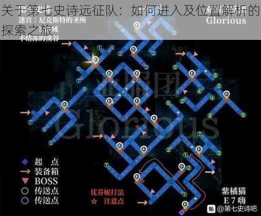 关于第七史诗远征队：如何进入及位置解析的探索之旅