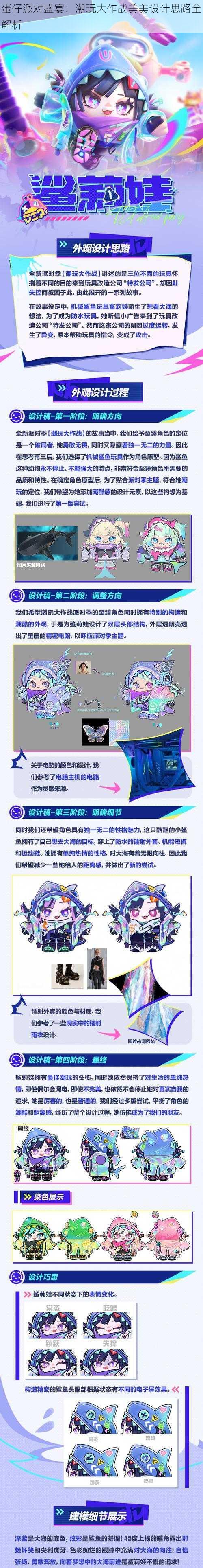 蛋仔派对盛宴：潮玩大作战美美设计思路全解析