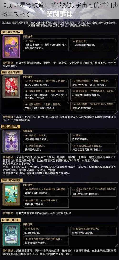 《崩坏星穹铁道：解锁模拟宇宙七的详细步骤与攻略》