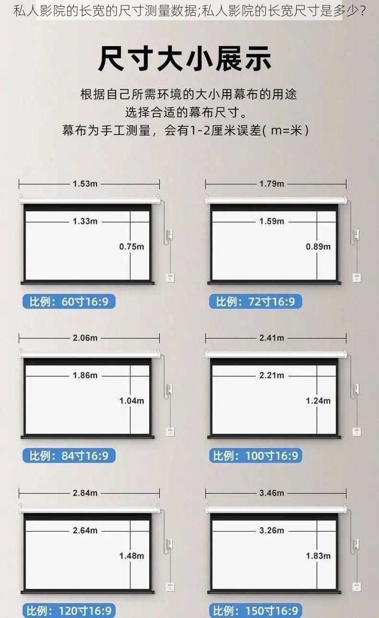 私人影院的长宽的尺寸测量数据;私人影院的长宽尺寸是多少？