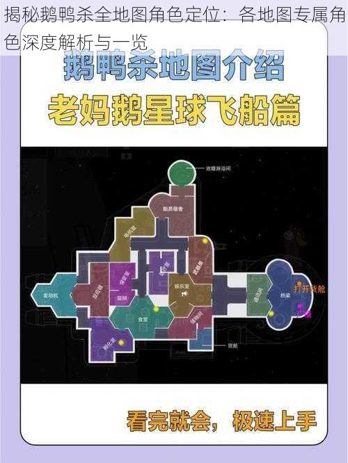 揭秘鹅鸭杀全地图角色定位：各地图专属角色深度解析与一览