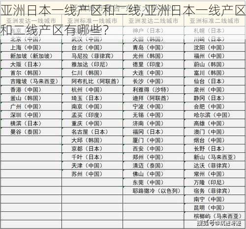 亚洲日本一线产区和二线,亚洲日本一线产区和二线产区有哪些？