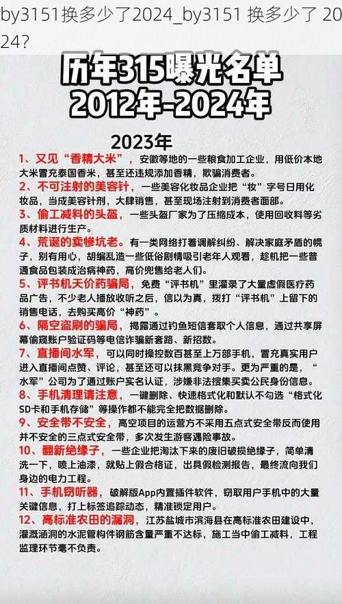 by3151换多少了2024_by3151 换多少了 2024？