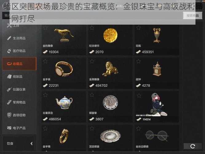 暗区突围农场最珍贵的宝藏概览：金银珠宝与高级战利品一网打尽