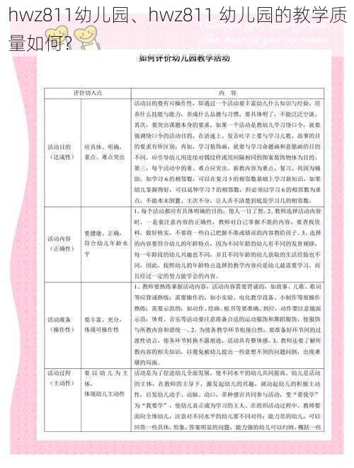 hwz811幼儿园、hwz811 幼儿园的教学质量如何？