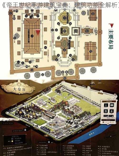 《帝王世纪手游建筑宝典：建筑功能全解析》