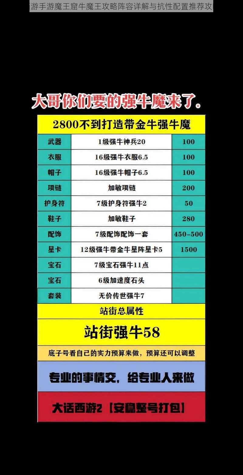 大话西游手游魔王窟牛魔王攻略阵容详解与抗性配置推荐攻略手册