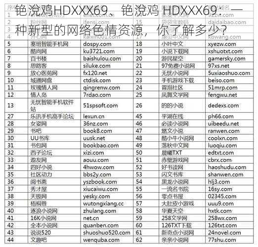 铯涗鸡HDXXX69、铯涗鸡 HDXXX69：一种新型的网络色情资源，你了解多少？