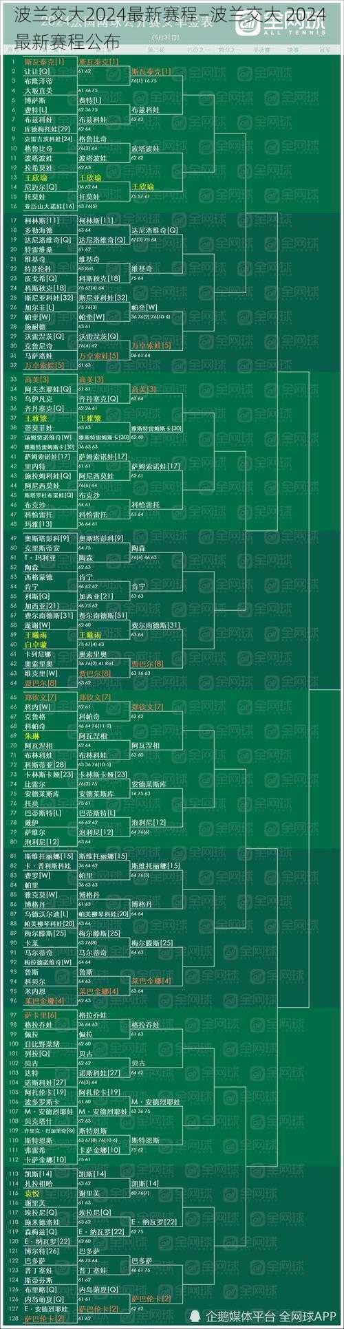 波兰交大2024最新赛程—波兰交大 2024 最新赛程公布