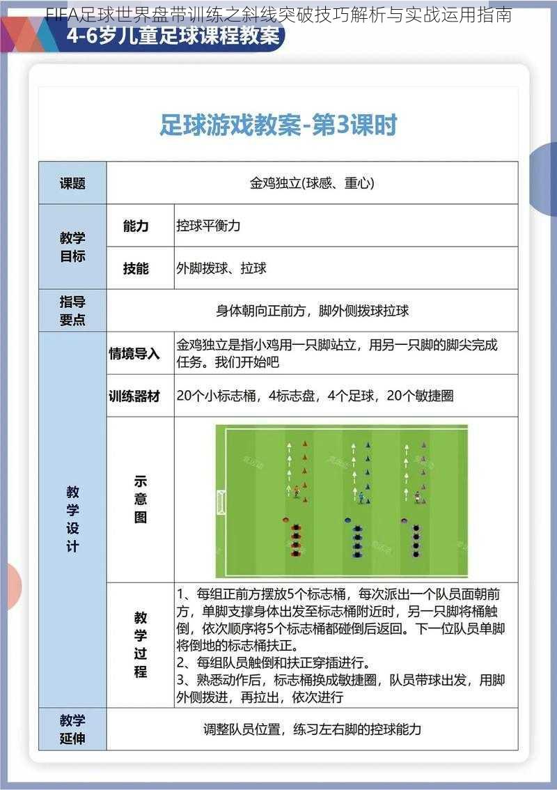 FIFA足球世界盘带训练之斜线突破技巧解析与实战运用指南