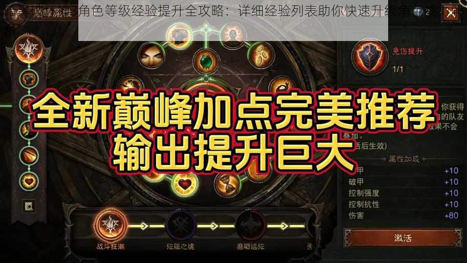 暗黑破坏神3角色等级经验提升全攻略：详细经验列表助你快速升级角色战力解析