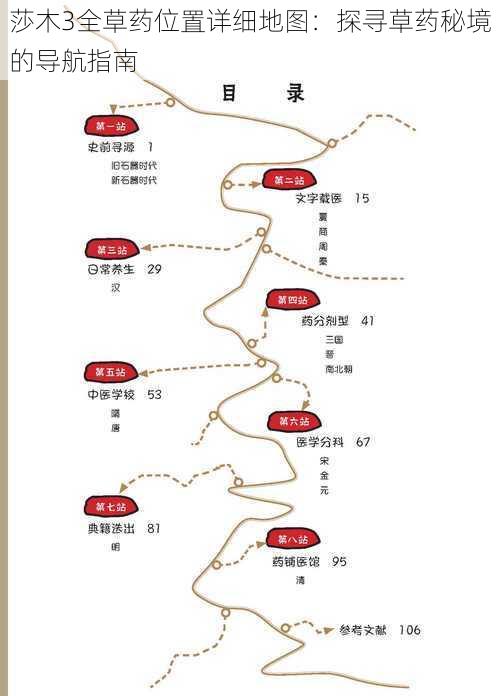 莎木3全草药位置详细地图：探寻草药秘境的导航指南