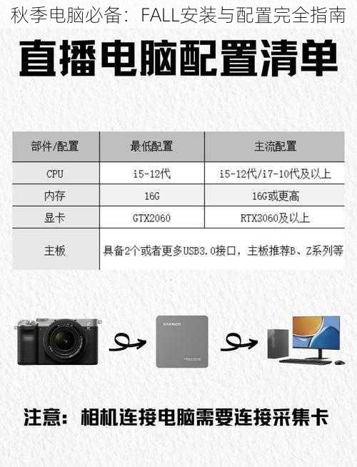 秋季电脑必备：FALL安装与配置完全指南