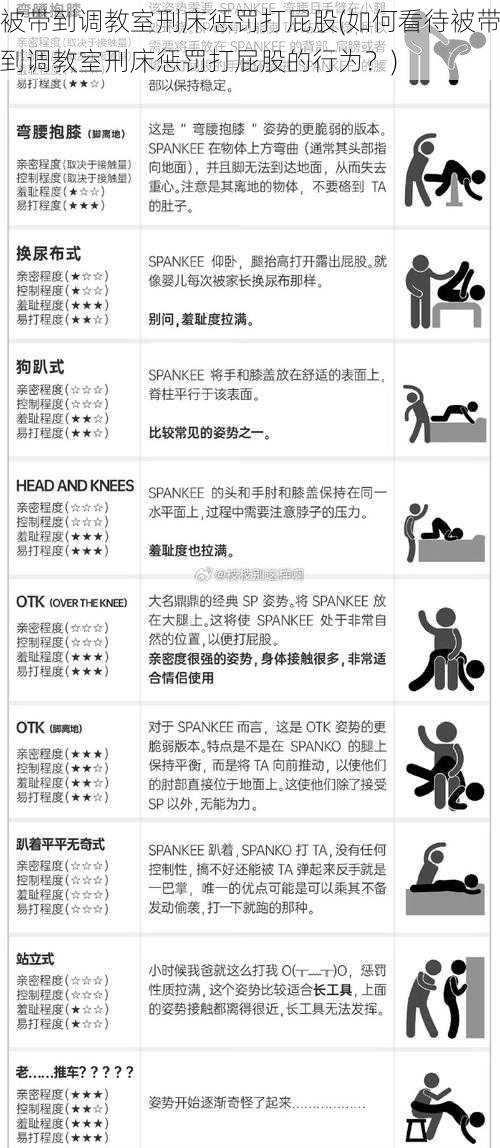 被带到调教室刑床惩罚打屁股(如何看待被带到调教室刑床惩罚打屁股的行为？)