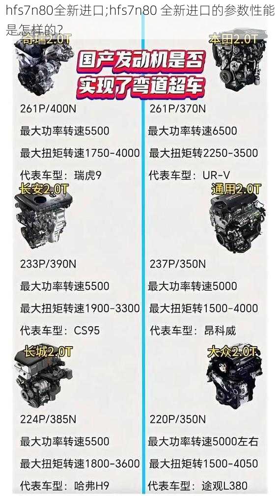 hfs7n80全新进口;hfs7n80 全新进口的参数性能是怎样的？