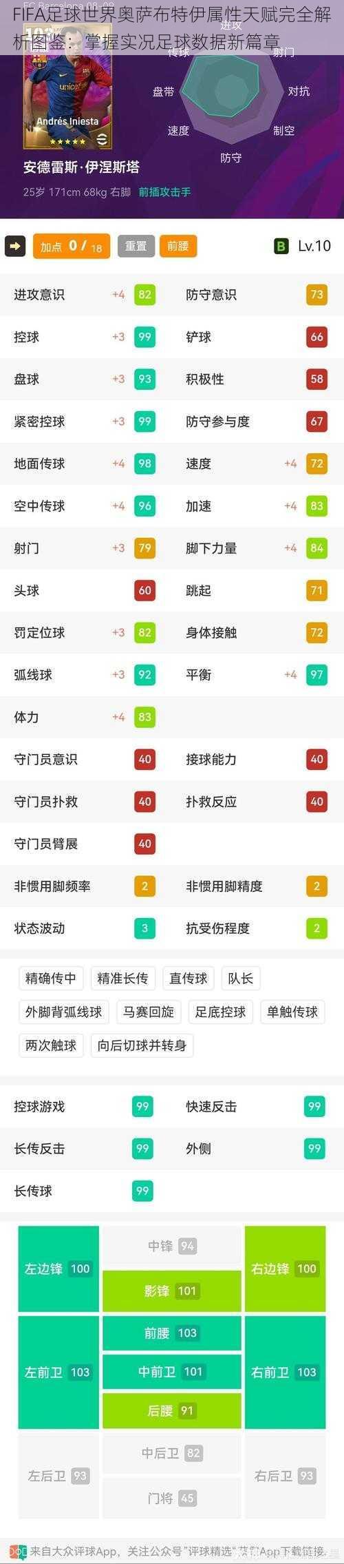 FIFA足球世界奥萨布特伊属性天赋完全解析图鉴：掌握实况足球数据新篇章