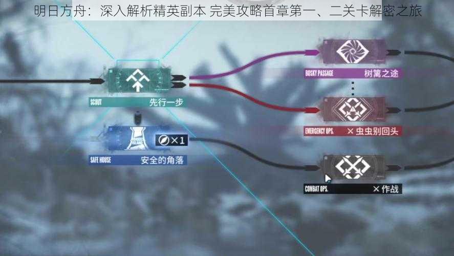 明日方舟：深入解析精英副本 完美攻略首章第一、二关卡解密之旅