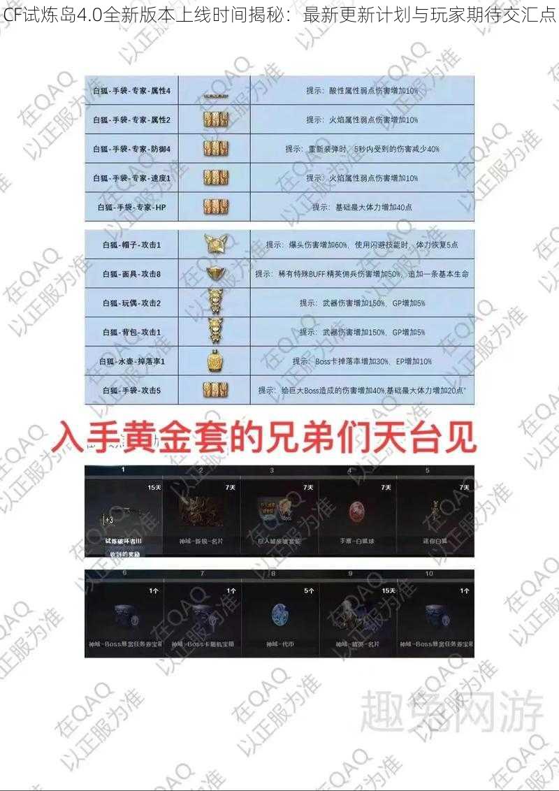 CF试炼岛4.0全新版本上线时间揭秘：最新更新计划与玩家期待交汇点