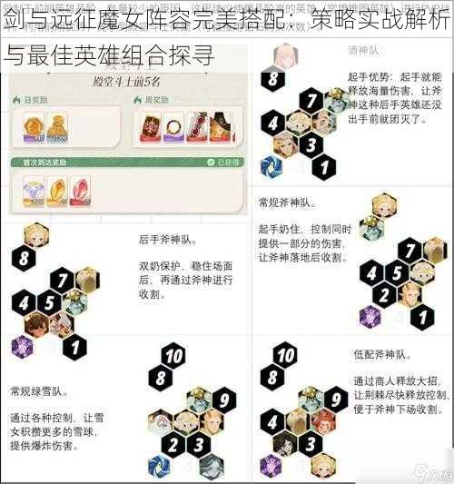 剑与远征魔女阵容完美搭配：策略实战解析与最佳英雄组合探寻