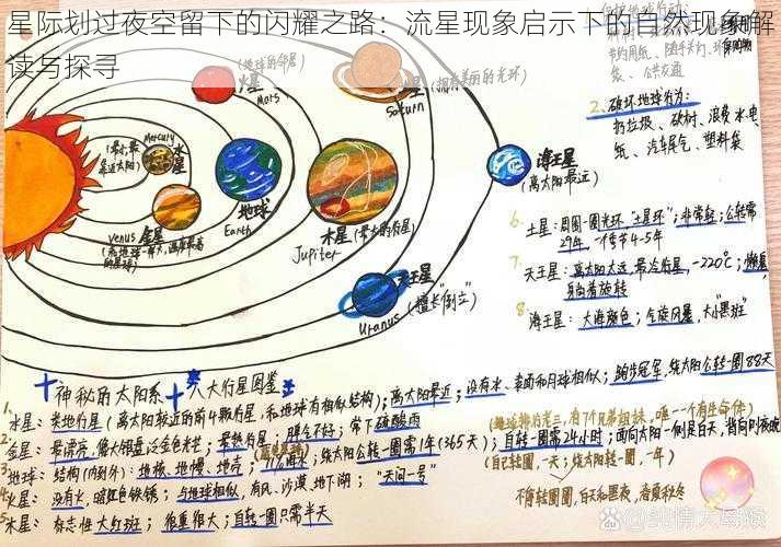 星际划过夜空留下的闪耀之路：流星现象启示下的自然现象解读与探寻