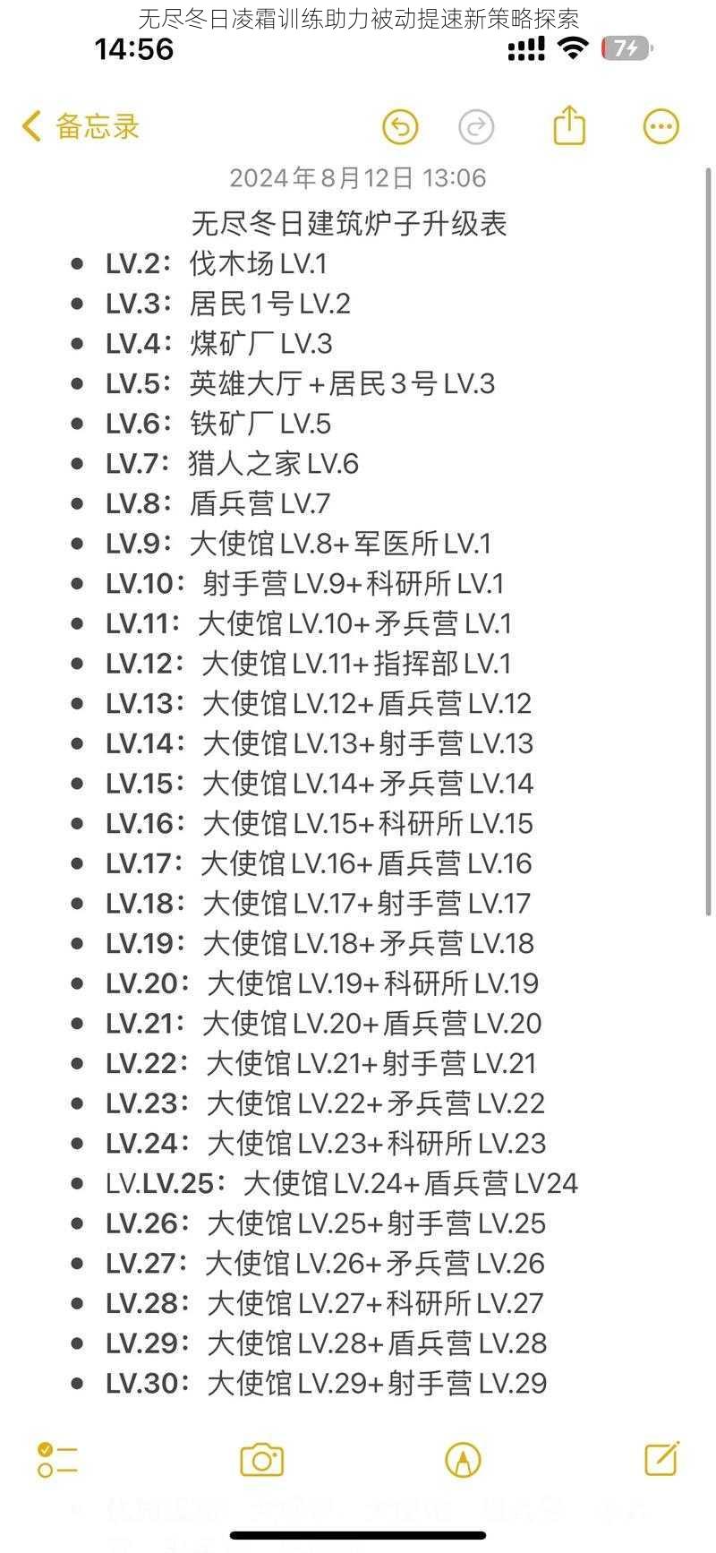 无尽冬日凌霜训练助力被动提速新策略探索