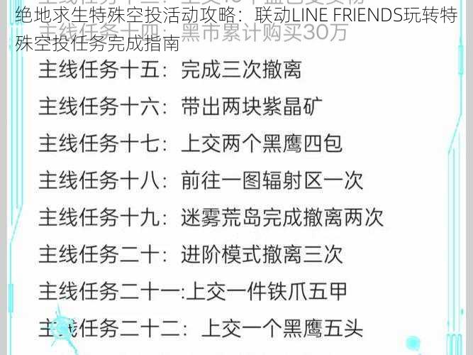 绝地求生特殊空投活动攻略：联动LINE FRIENDS玩转特殊空投任务完成指南