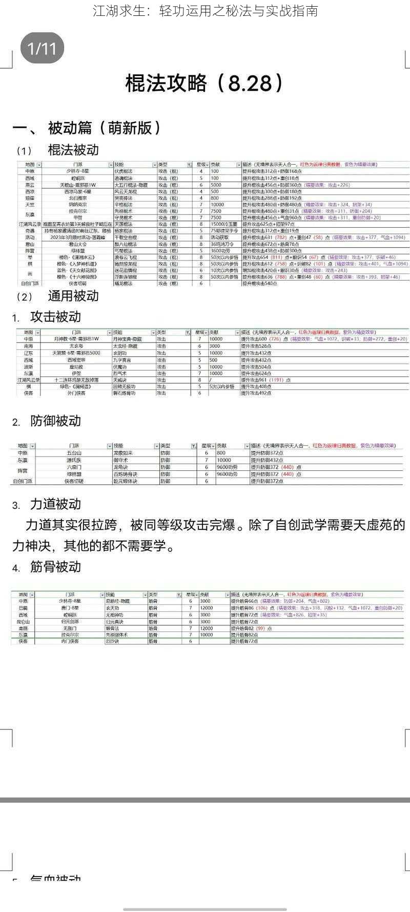 江湖求生：轻功运用之秘法与实战指南