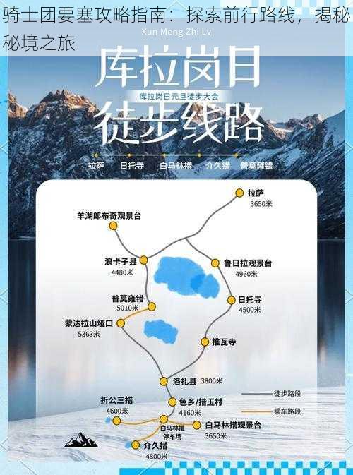 骑士团要塞攻略指南：探索前行路线，揭秘秘境之旅