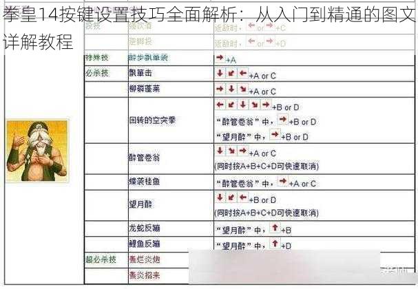 拳皇14按键设置技巧全面解析：从入门到精通的图文详解教程