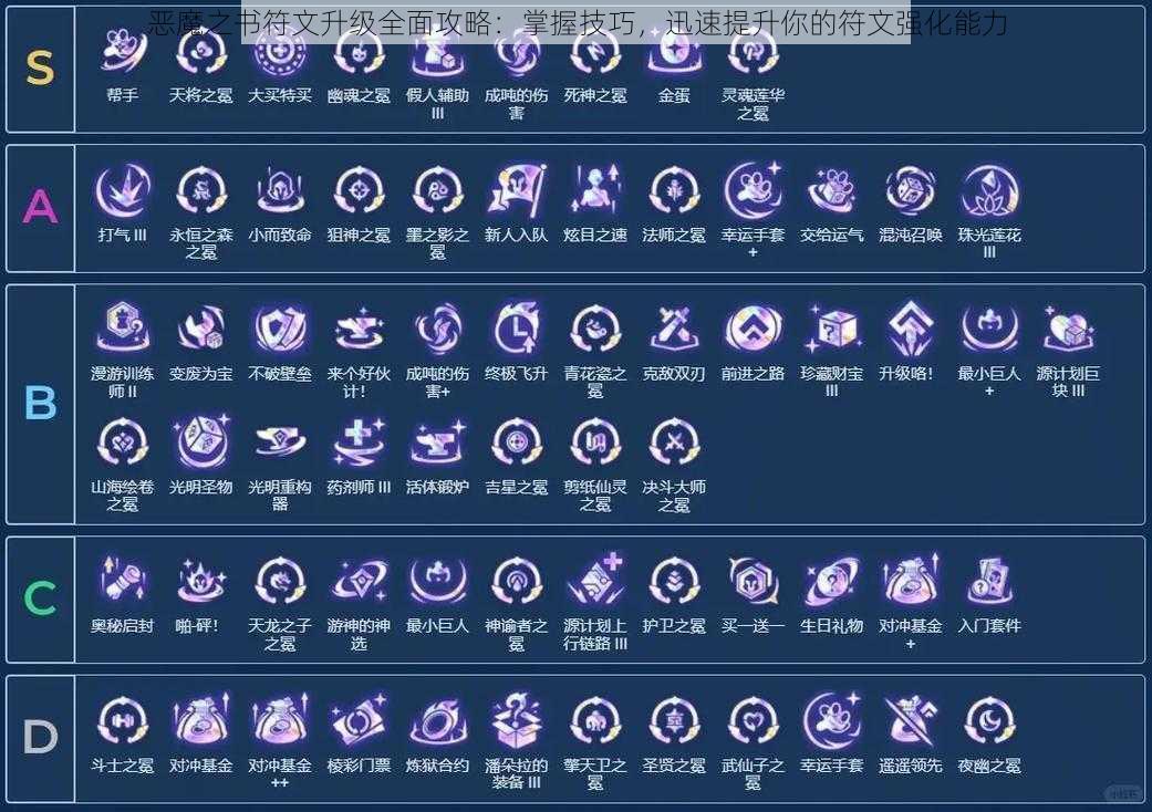 恶魔之书符文升级全面攻略：掌握技巧，迅速提升你的符文强化能力