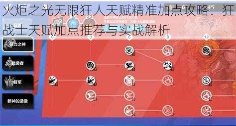 火炬之光无限狂人天赋精准加点攻略：狂战士天赋加点推荐与实战解析