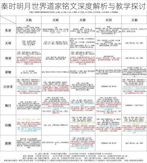 秦时明月世界道家铭文深度解析与教学探讨