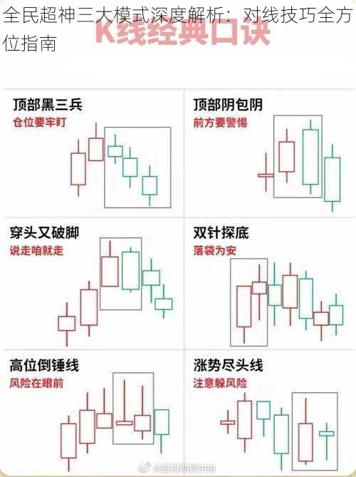 全民超神三大模式深度解析：对线技巧全方位指南