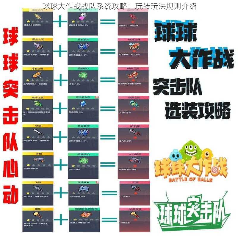 球球大作战战队系统攻略：玩转玩法规则介绍