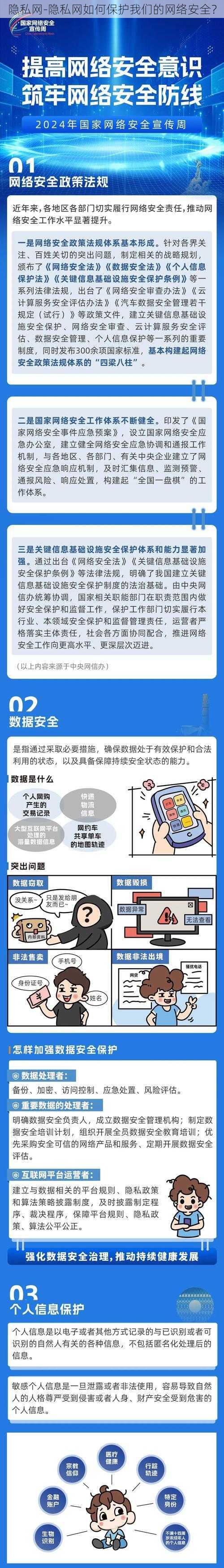 隐私网-隐私网如何保护我们的网络安全？