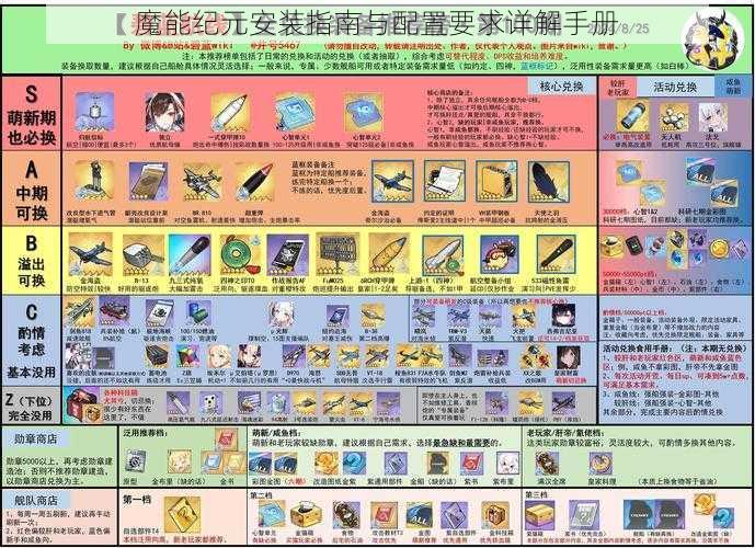 魔能纪元安装指南与配置要求详解手册