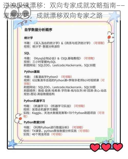 逆波极速漂移：双向专家成就攻略指南——掌握技巧，成就漂移双向专家之路